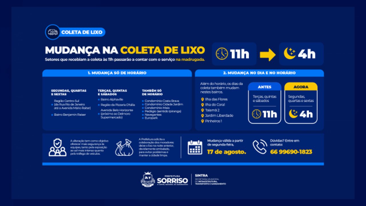Sorriso altera horários da coleta de lixo em quatro regiões a partir desta segunda